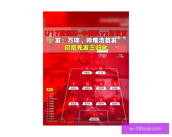 2025亚洲杯万隆对阵中超强队掀起印尼足球新高潮