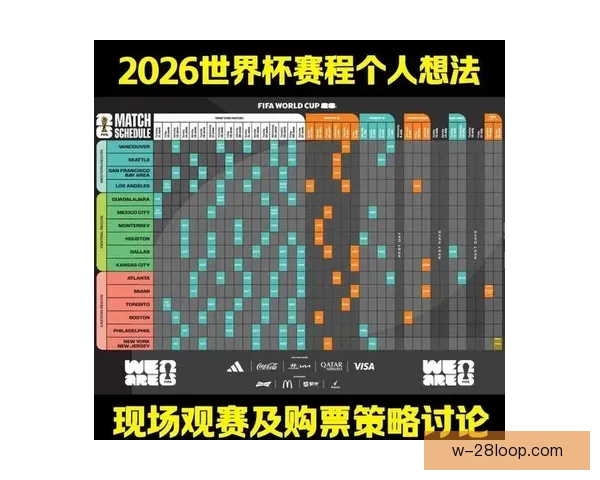 FIFA国际比赛日赛程终极指南全面解析与观赛规划年度权威时间表