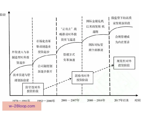 从战术取向到用人逻辑如何解读国家队最新大名单背后的战略信号与未来布局